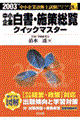 中小企業白書・施策総覧クイックマスター　２００３年版