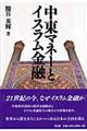 中東マネーとイスラム金融