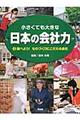 小さくても大きな日本の会社力　３