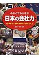 小さくても大きな日本の会社力　６