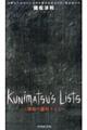 Ｋｕｎｉｍａｔｓｕ’ｓ　Ｌｉｓｔｓ～國松の鑑別リスト～