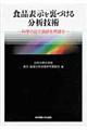 食品表示を裏づける分析技術