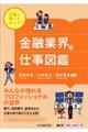 先輩に聞いてみよう！金融業界の仕事図鑑