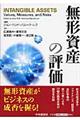 無形資産の評価