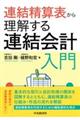 連結精算表から理解する連結会計入門