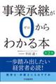 事業承継が０からわかる本　第２版