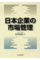 {Ƃ̎sǗ