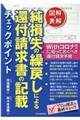 図解・表解純損失の繰戻しによる還付請求書の記載チェックポイント