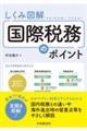 しくみ図解国際税務のポイント　改訂改題