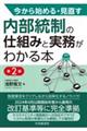 今から始める・見直す内部統制の仕組みと実務がわかる本　第２版