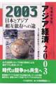 �A�W�A�o�ρ@�Q�O�O�R