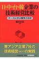 日・中・台・韓企業の技術経営比較