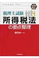 所得税法の要点整理 平成27年受験用