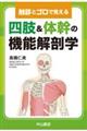 触診とゴロで覚える 四肢・体幹の機能解剖学