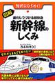 図解・進化しつづける超特急新幹線のしくみ