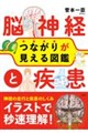 脳神経と疾患 つながりが見える図鑑