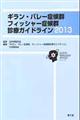 ギラン・バレー症候群，フィッシャー症候群診療ガイドライン　２０１３