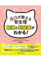 ネコが教える腎生理輸液と利尿薬がわかる!