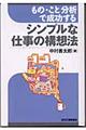 もの・こと分析で成功するシンプルな仕事の構想法