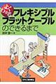 よくわかるフレキシブルフラットケーブルのできるまで