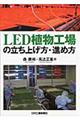 ＬＥＤ植物工場の立ち上げ方・進め方