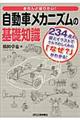 きちんと知りたい！自動車メカニズムの基礎知識