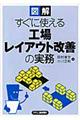 図解すぐに使える工場レイアウト改善の実務