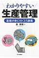 킩₷YǗ