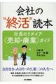 会社の“終活”読本