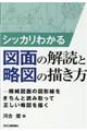 シッカリわかる図面の解読と略図の描き方