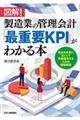 図解！製造業の管理会計「最重要ＫＰＩ」がわかる本