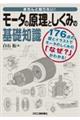 きちんと知りたい！モータの原理としくみの基礎知識