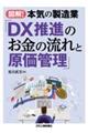 図解！本気の製造業「ＤＸ推進のお金の流れと原価管理」