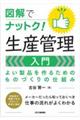 }ŃibgNIYǗ@悢i邽߂̂̂Â̎dg