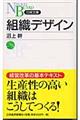 組織デザイン