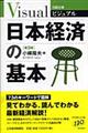 ビジュアル日本経済の基本　第３版