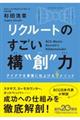 リクルートのすごい構“創”力