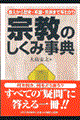 @̂ݎT