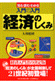 入門の入門経済のしくみ