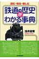 鉄道の歴史がわかる事典