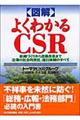 �}���悭�킩��b�r�q