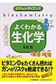 �悭�킩�鐶���w