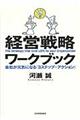 経営戦略ワークブック