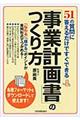 「事業計画書」のつくり方