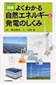 �}���悭�킩�鎩�R�G�l���M�[�Ɣ��d�̂�����