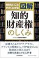 図解知的財産権のしくみ