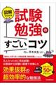 図解でわかる試験勉強のすごいコツ