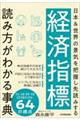 経済指標読み方がわかる事典