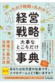 たったの７時間で丸わかり！経営戦略大事なところだけ事典