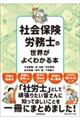 社会保険労務士の世界がよくわかる本